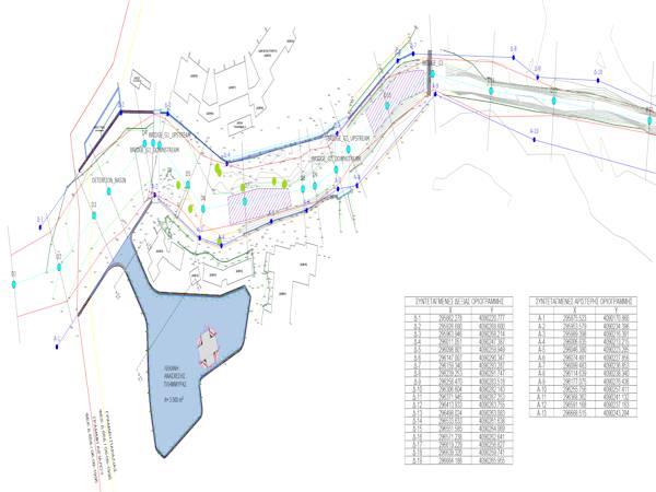 New stream delineation and private port in Waterfront, Messinia