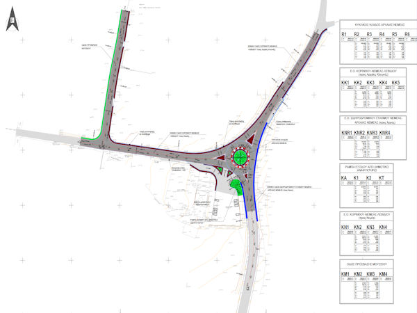 Environmental permit for a new circular junction in Ancient Nemea