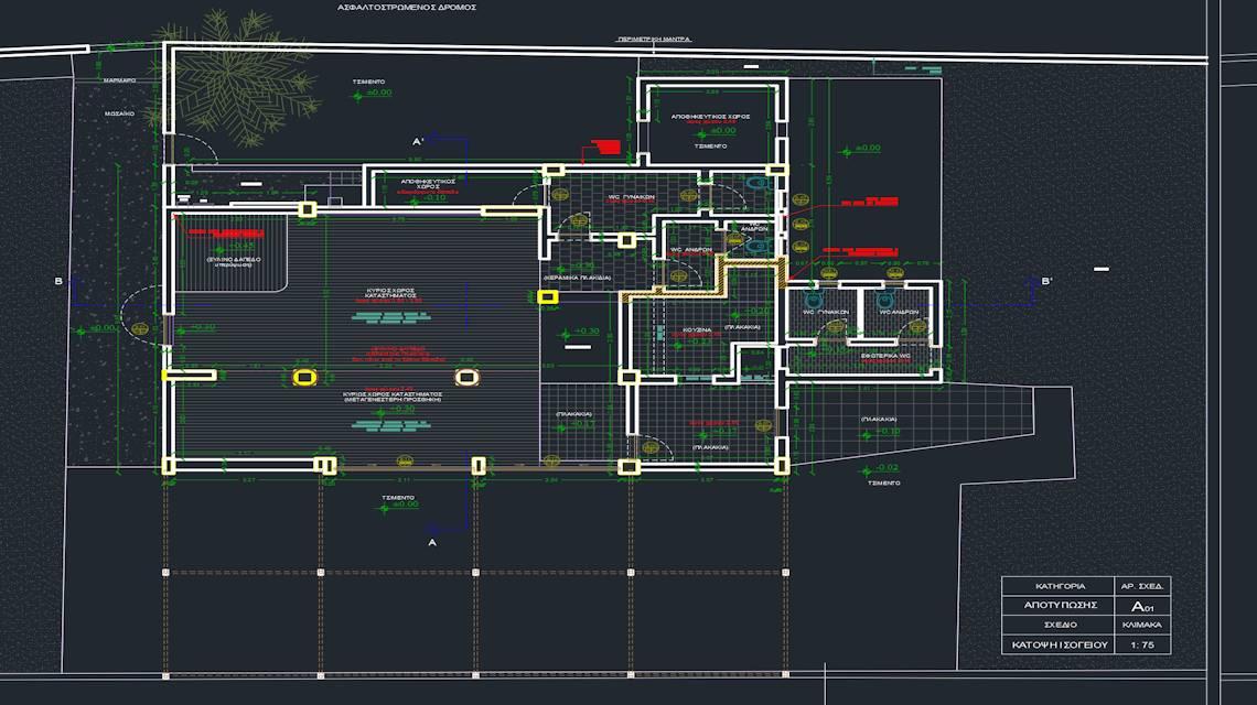 Structural integrity study in Neapoli