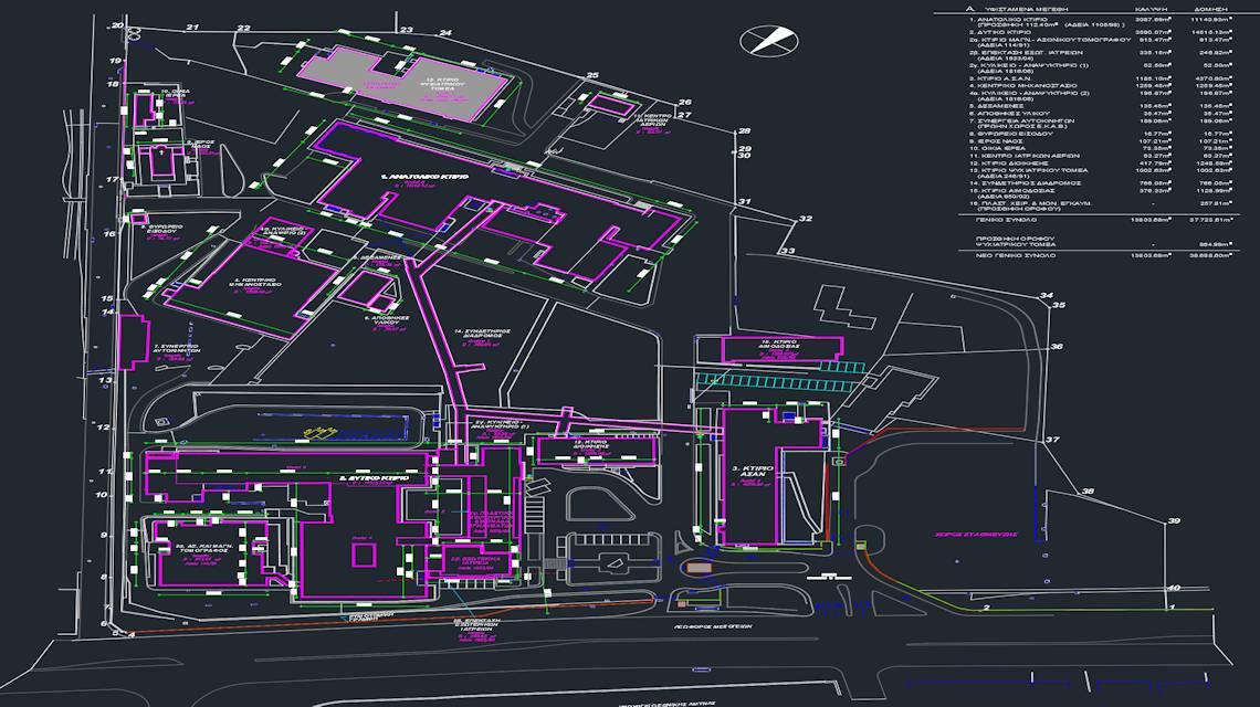 Structural integrity assessment of Gennimatas Hospital