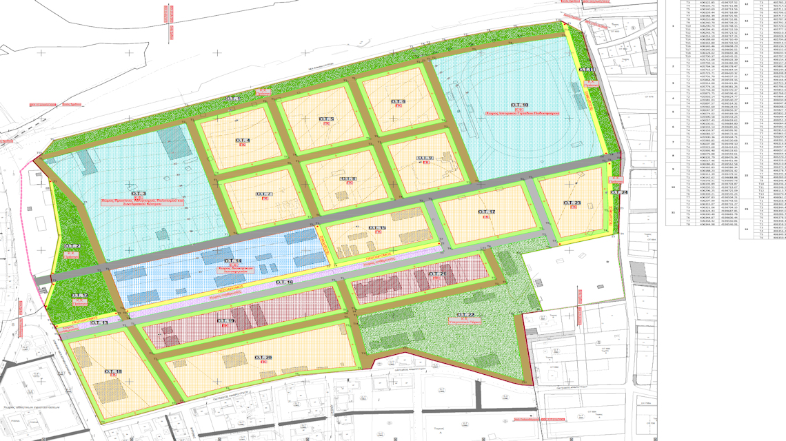 Urban plan of former military camp in Korinthos