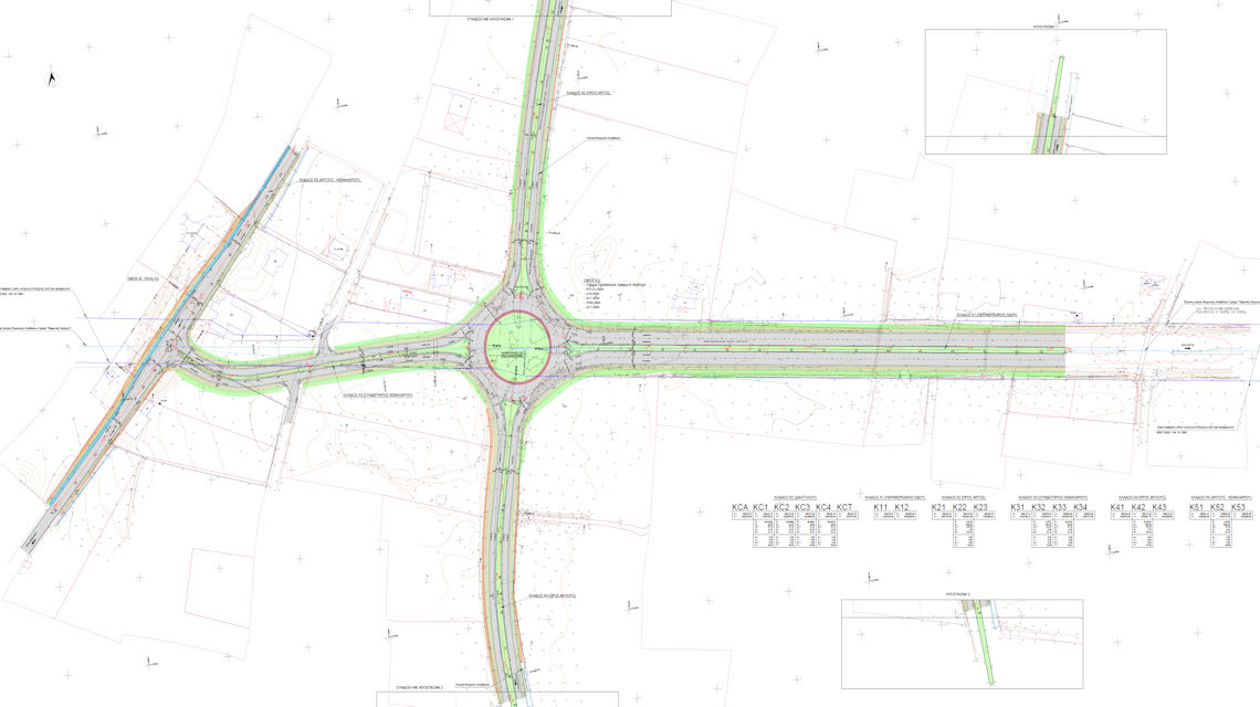 Environmental permit for a new junctions in Xirovrisi, Argos