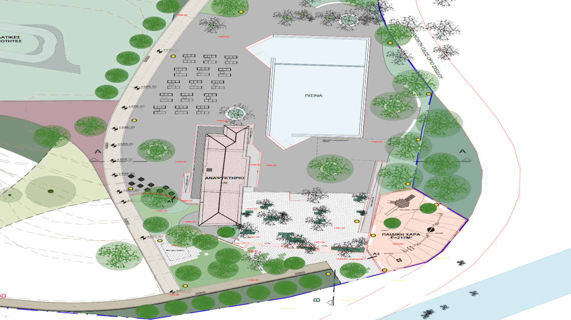Detailed study for Florina’s Bouat area