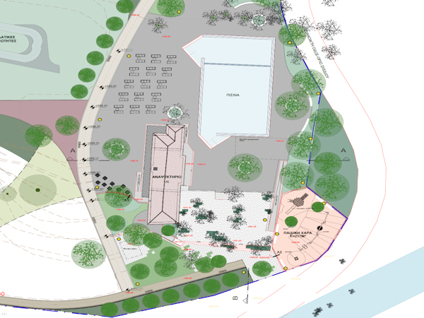 Detailed study for Florina’s Bouat area