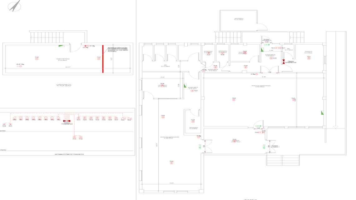 Fire protection studies in all Pidna - Kolindros schools