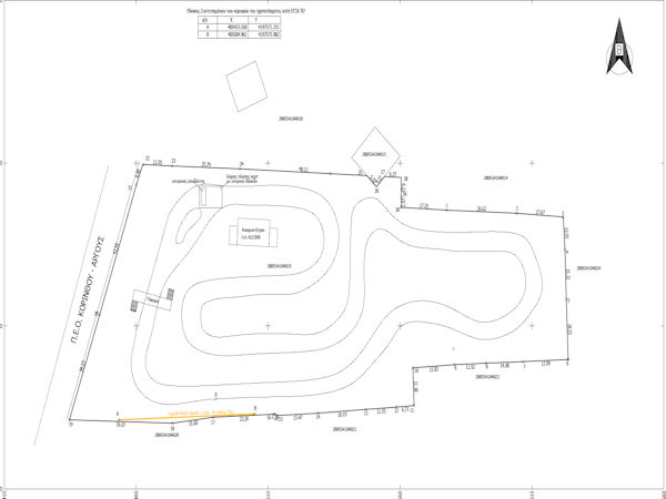 Environmental permit for existing cart track 