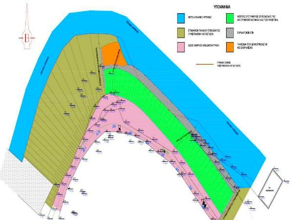   Geotechnical study at the Evinos dam