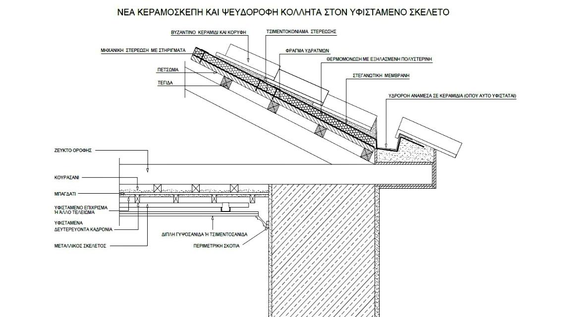 Structural integrity check of Evangelismos General Hospital